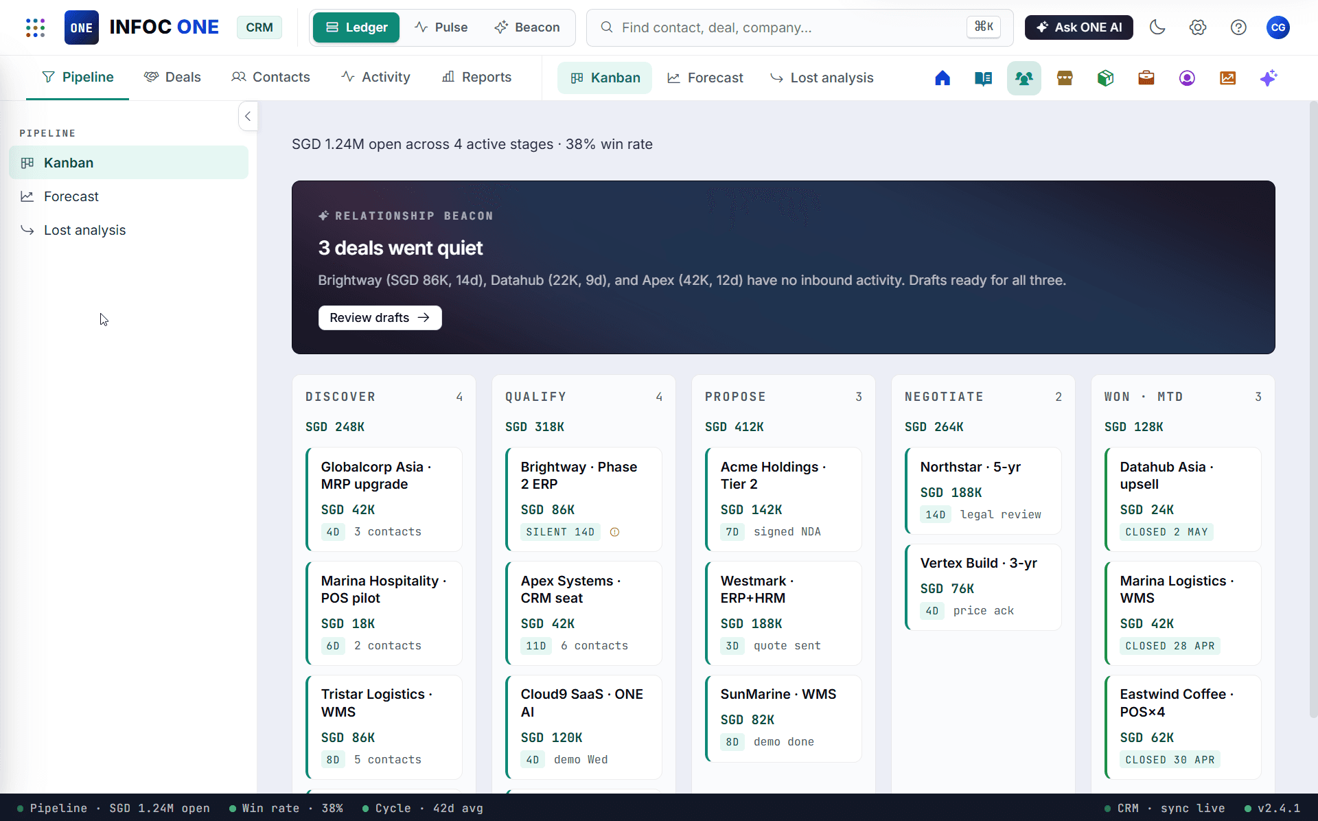 INFOC ONE CRM ledger and pipeline.